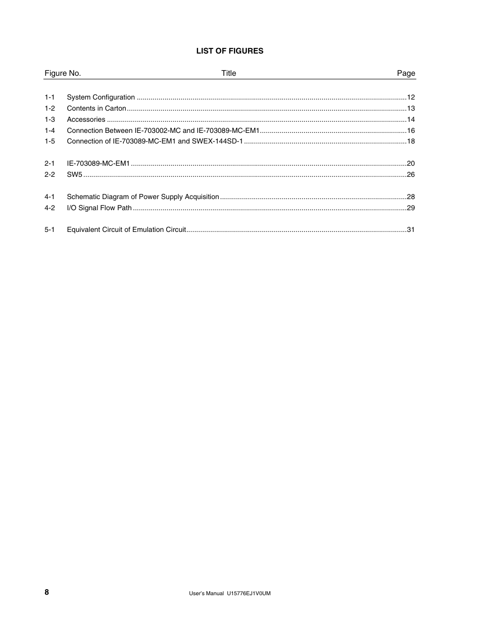 NEC V850/SC1 User Manual | Page 8 / 35