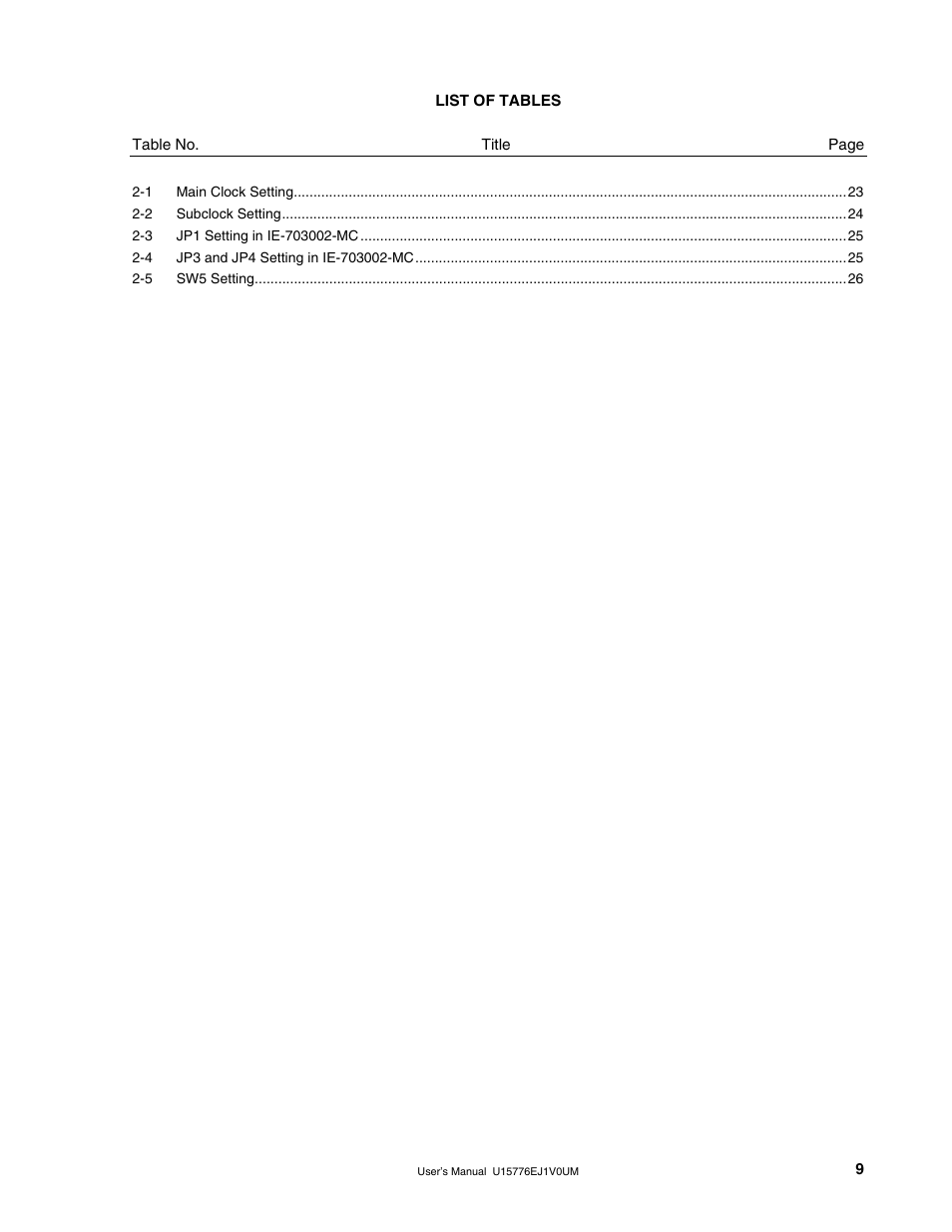 NEC V850/SC1 User Manual | Page 9 / 35