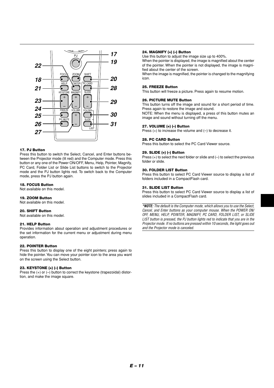 NEC MT1056 User Manual | Page 11 / 55