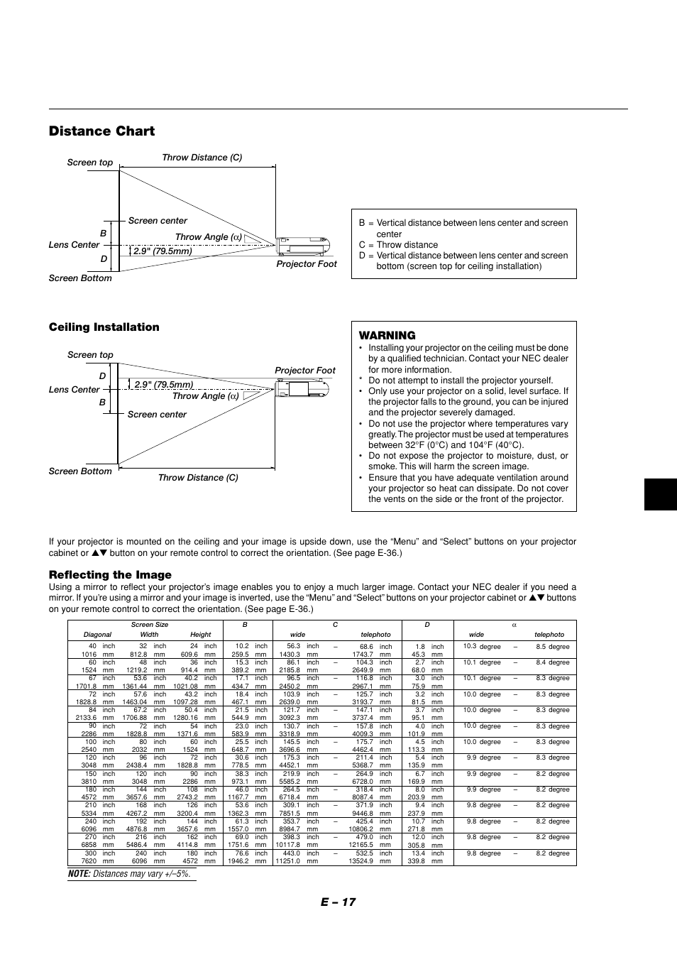 Distance chart, E – 17 ceiling installation, Reflecting the image | Warning | NEC MT1056 User Manual | Page 17 / 55