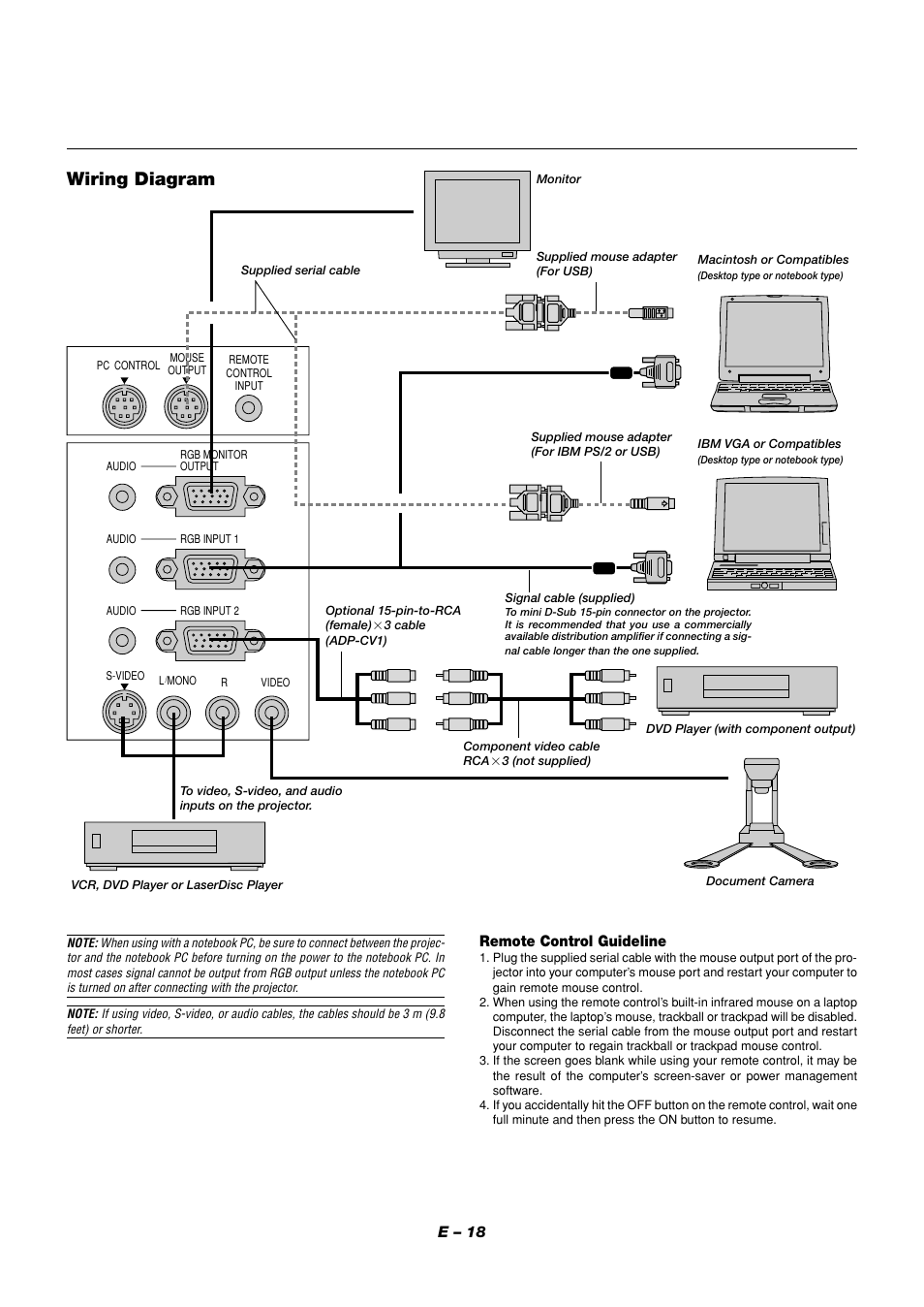 Wiring diagram | NEC MT1056 User Manual | Page 18 / 55