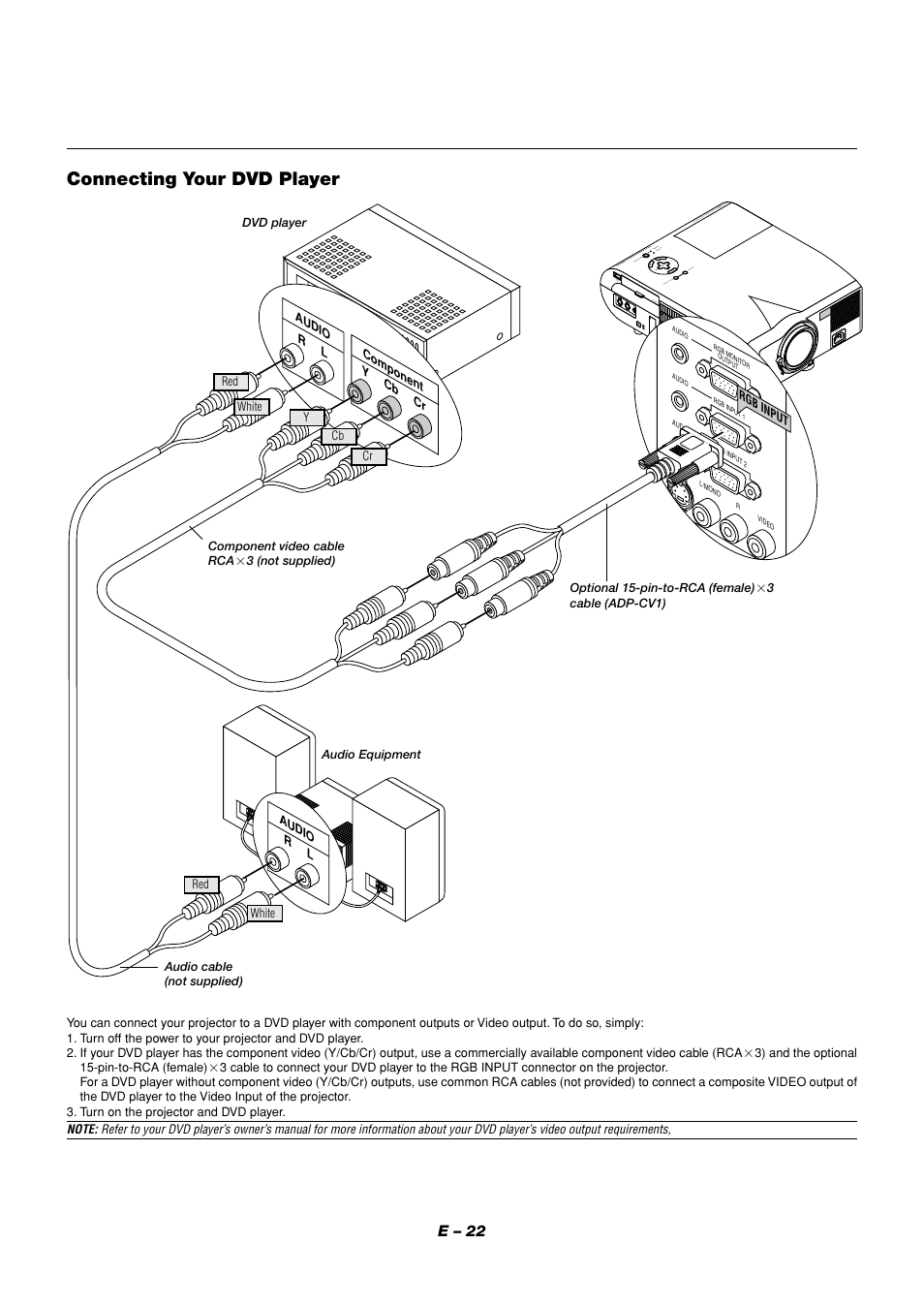 Connecting your dvd player | NEC MT1056 User Manual | Page 22 / 55