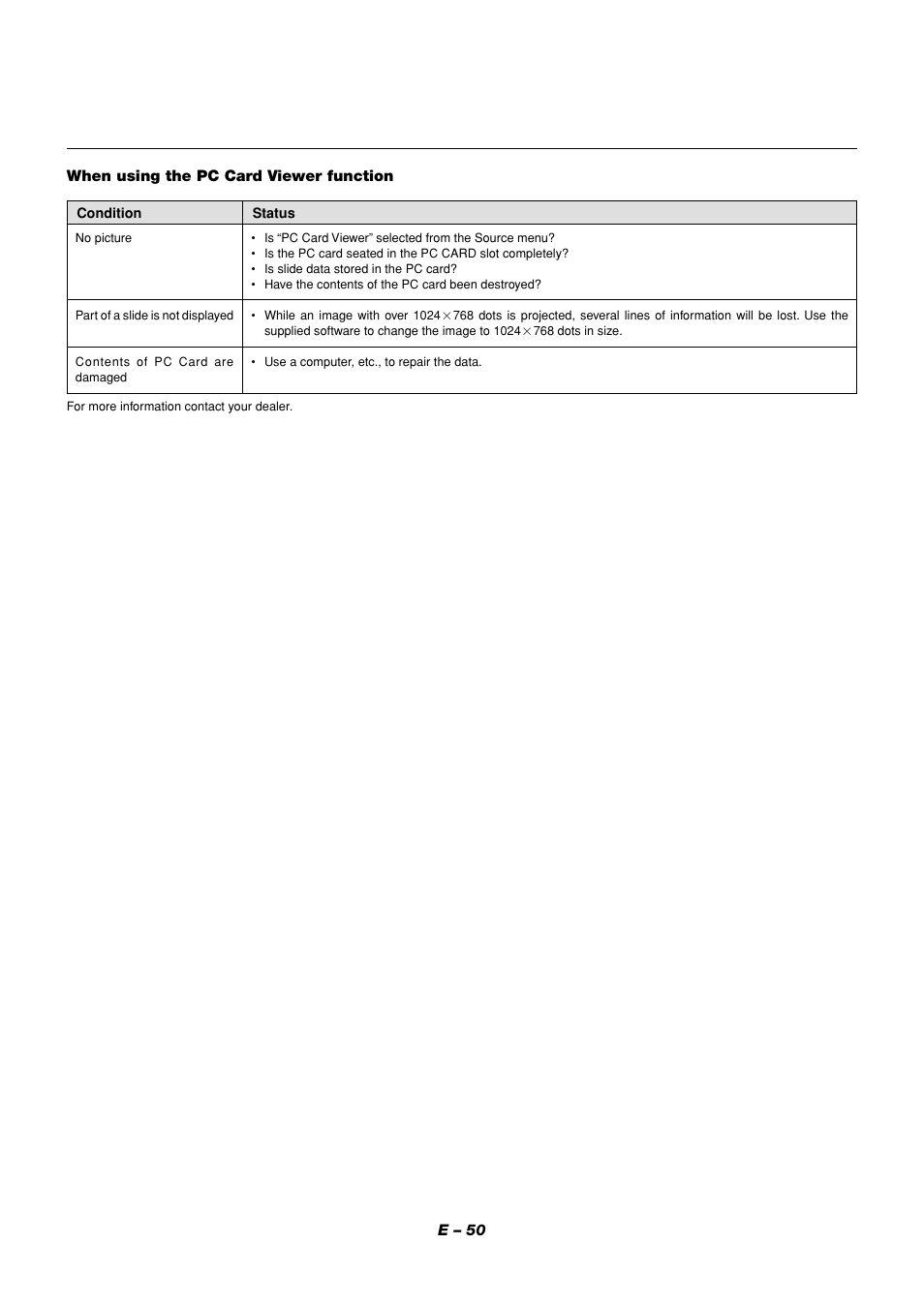 NEC MT1056 User Manual | Page 50 / 55