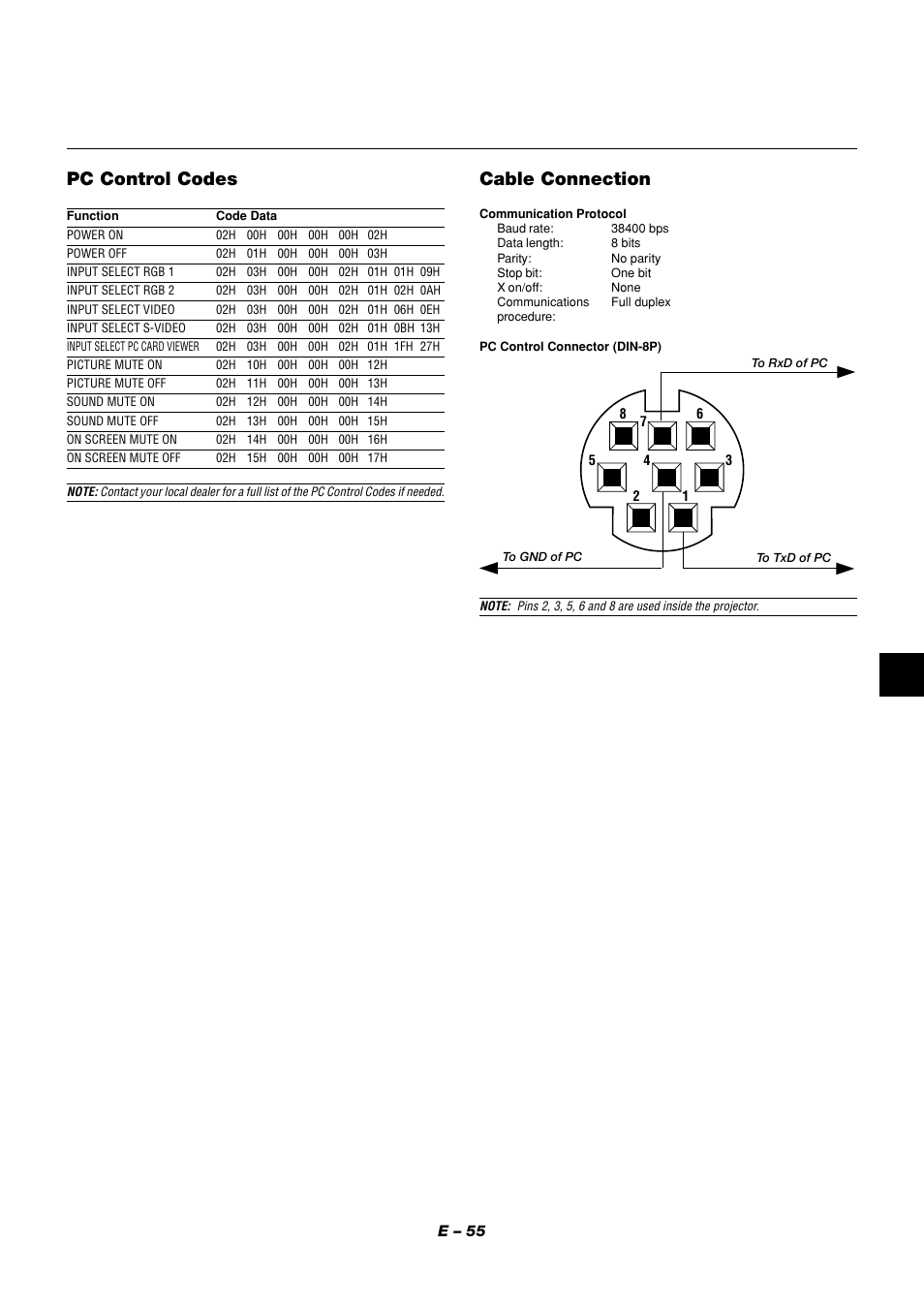 Pc control codes, Cable connection | NEC MT1056 User Manual | Page 55 / 55