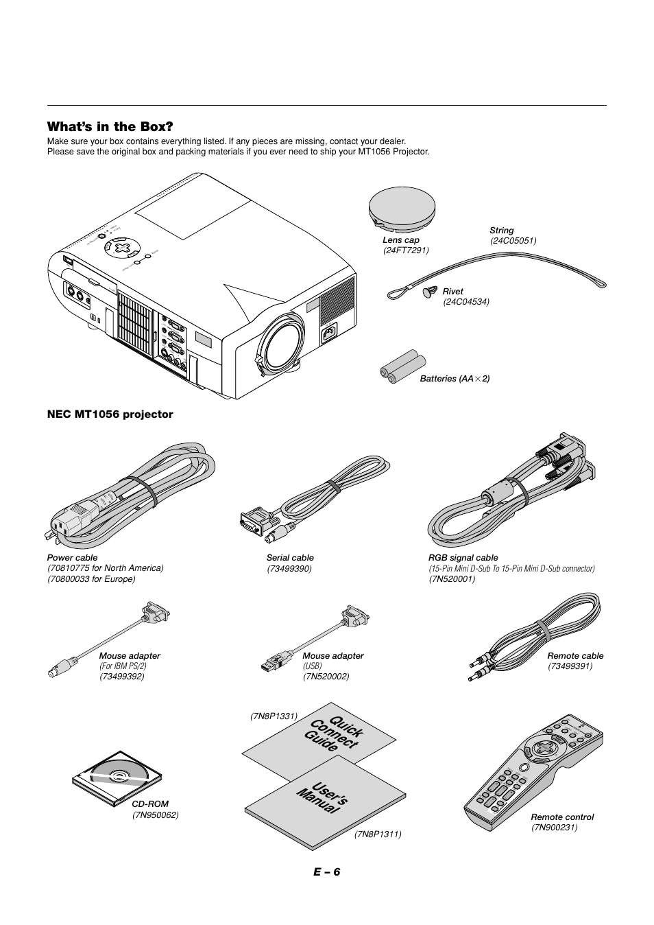 Quick connect guide user's manual, What’s in the box, E – 6 | Nec mt1056 projector, Lens cap, String, Batteries (aa ן 2) power cable, Serial cable, Rgb signal cable, Mouse adapter | NEC MT1056 User Manual | Page 6 / 55