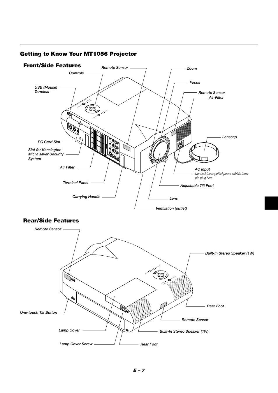 Getting to know your mt1056 projector, Front/side features, Rear/side features | E – 7, Zoom remote sensor air-filter lenscap ac input | NEC MT1056 User Manual | Page 7 / 55