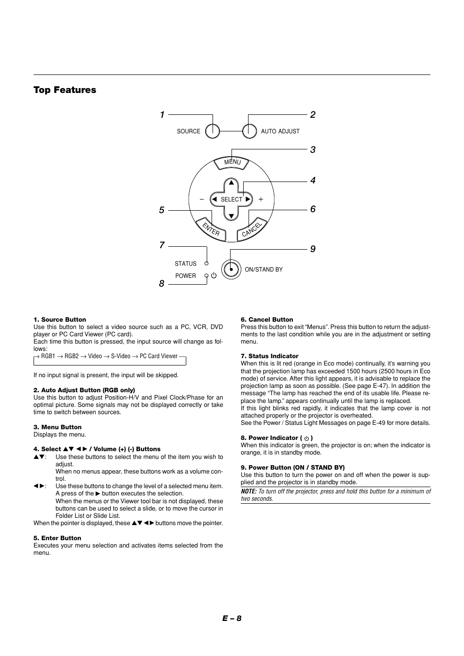 Top features | NEC MT1056 User Manual | Page 8 / 55