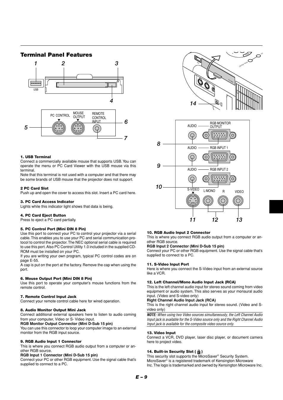 Terminal panel features, E – 9 | NEC MT1056 User Manual | Page 9 / 55