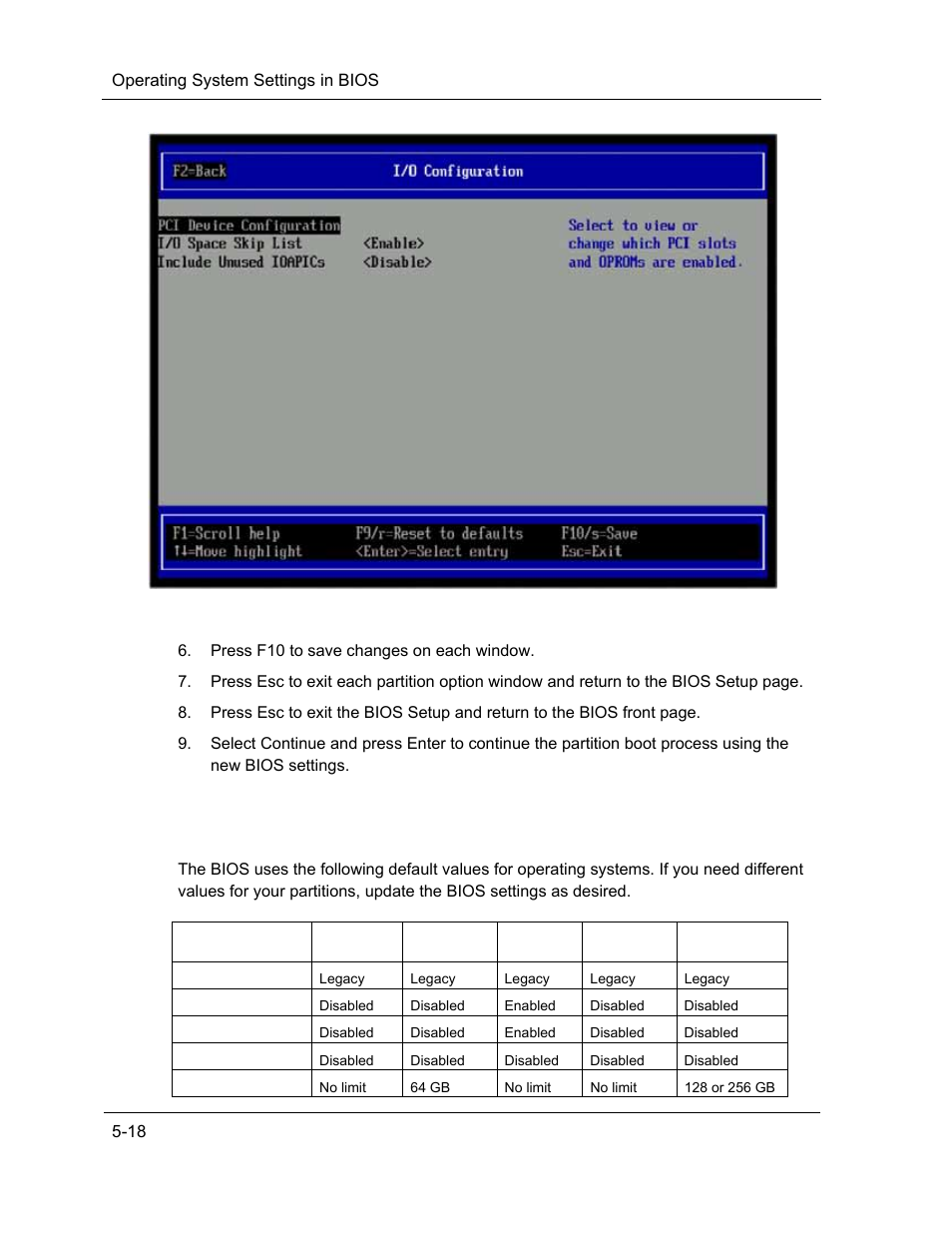 Operating system settings in bios | NEC ExpressA1160 User Manual | Page 124 / 252