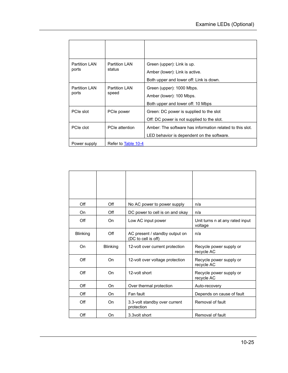 NEC ExpressA1160 User Manual | Page 187 / 252