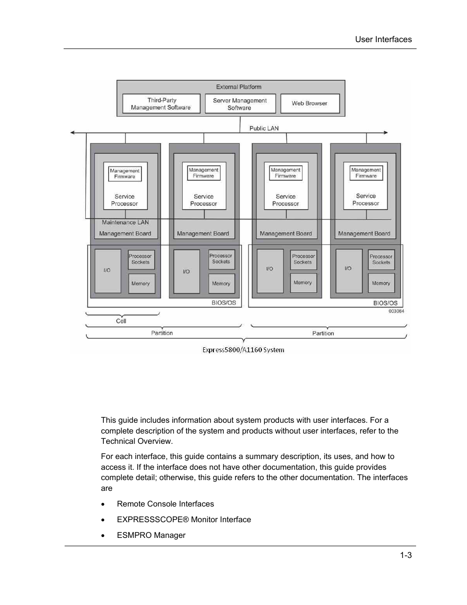 User interfaces | NEC ExpressA1160 User Manual | Page 25 / 252