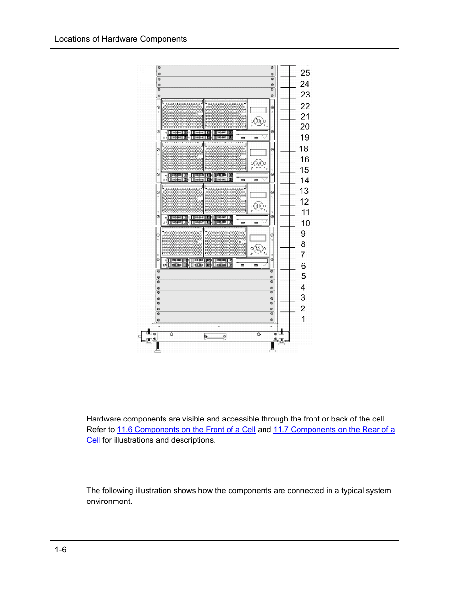 Locations of hardware components, System components | NEC ExpressA1160 User Manual | Page 28 / 252