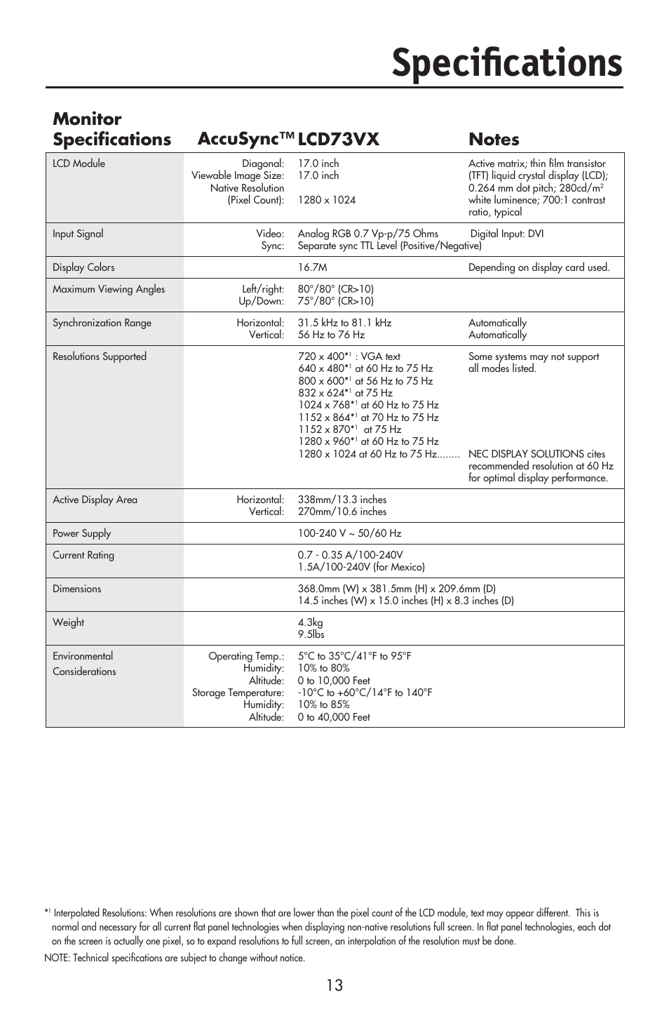 Speciﬁ cations, Accusync | NEC ACCUSYNC LCD93VX User Manual | Page 15 / 79