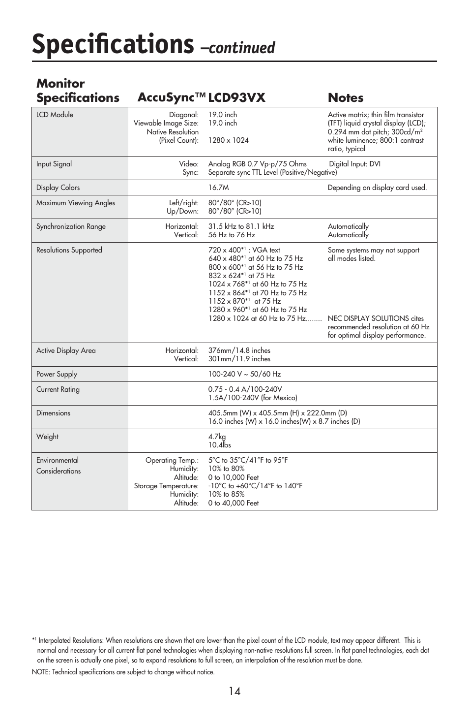 Speciﬁ cations, Continued, Accusync | NEC ACCUSYNC LCD93VX User Manual | Page 16 / 79