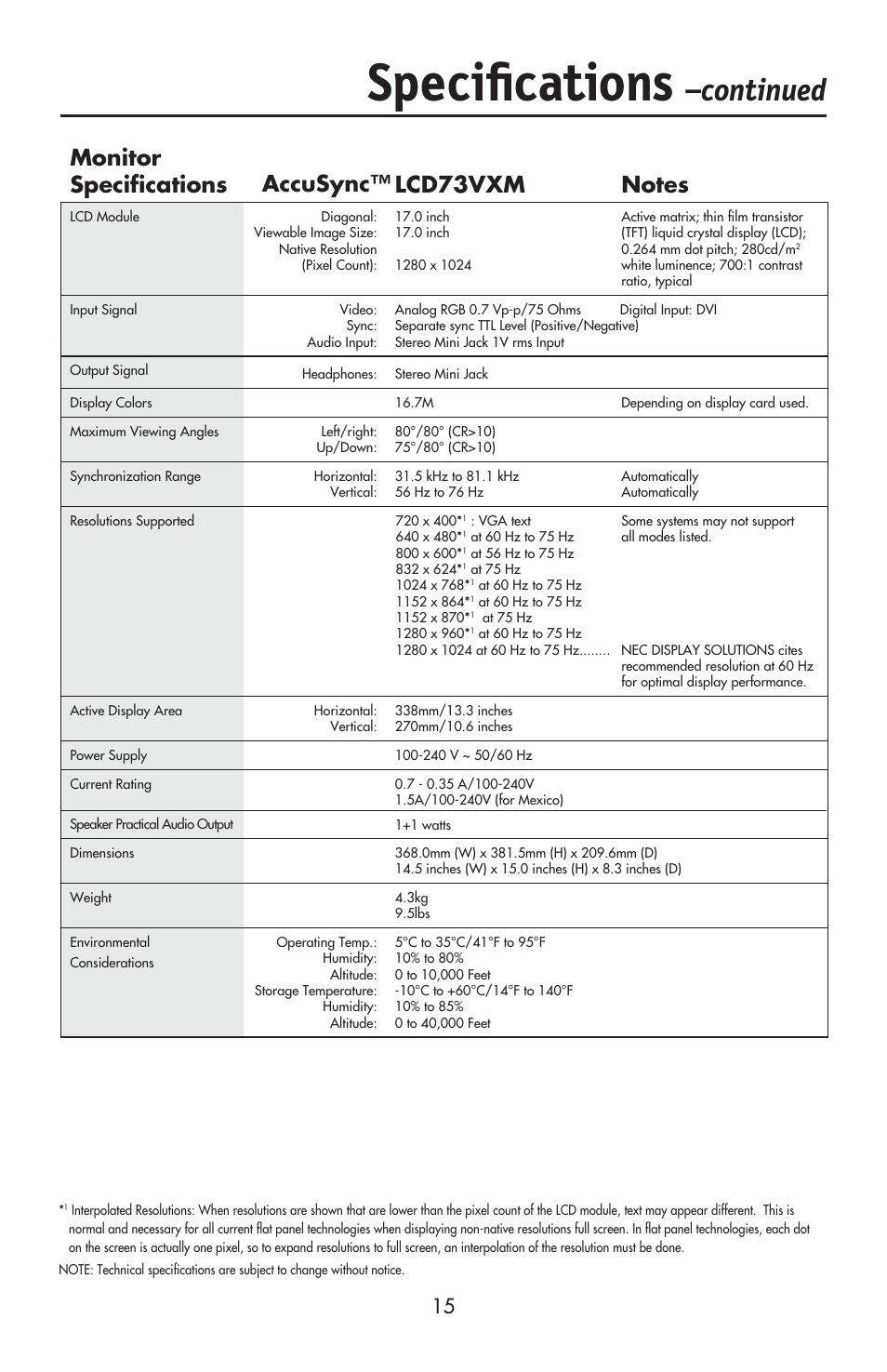 Speciﬁ cations, Continued, Accusync | NEC ACCUSYNC LCD93VX User Manual | Page 17 / 79