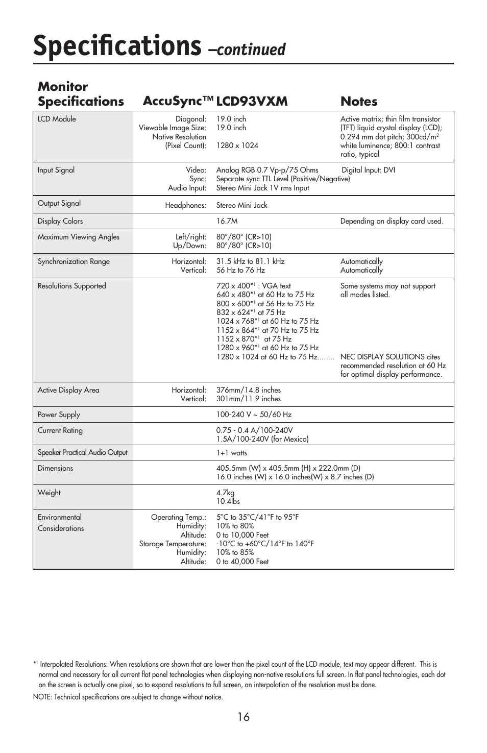 Speciﬁ cations, Continued, Accusync | NEC ACCUSYNC LCD93VX User Manual | Page 18 / 79