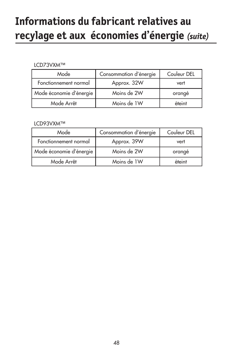 Suite) | NEC ACCUSYNC LCD93VX User Manual | Page 50 / 79
