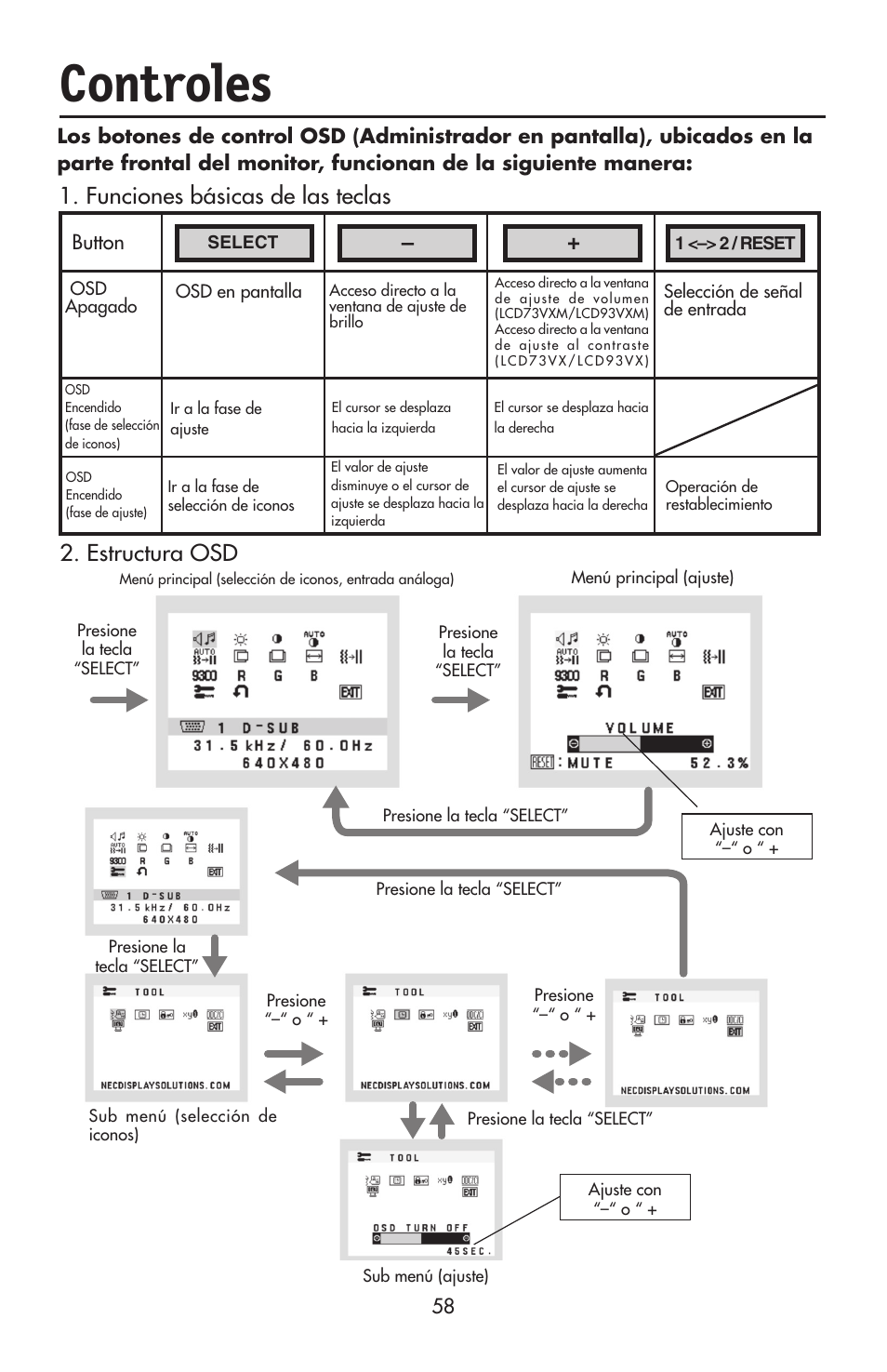 Controles, Funciones básicas de las teclas 2. estructura osd | NEC ACCUSYNC LCD93VX User Manual | Page 59 / 79