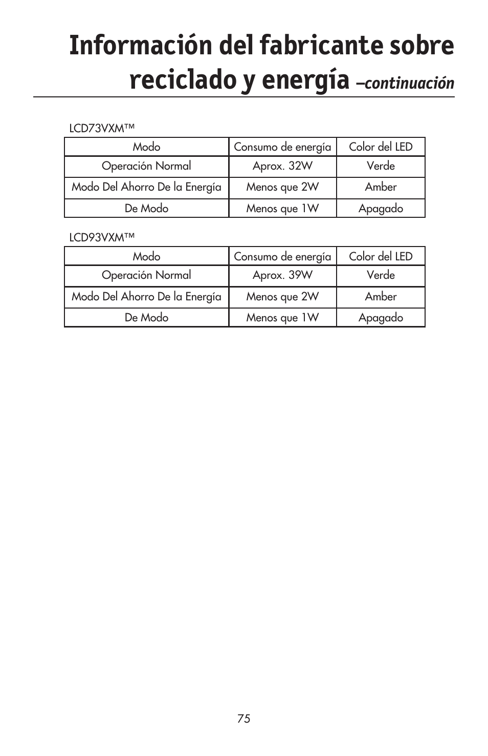 Continuación | NEC ACCUSYNC LCD93VX User Manual | Page 76 / 79