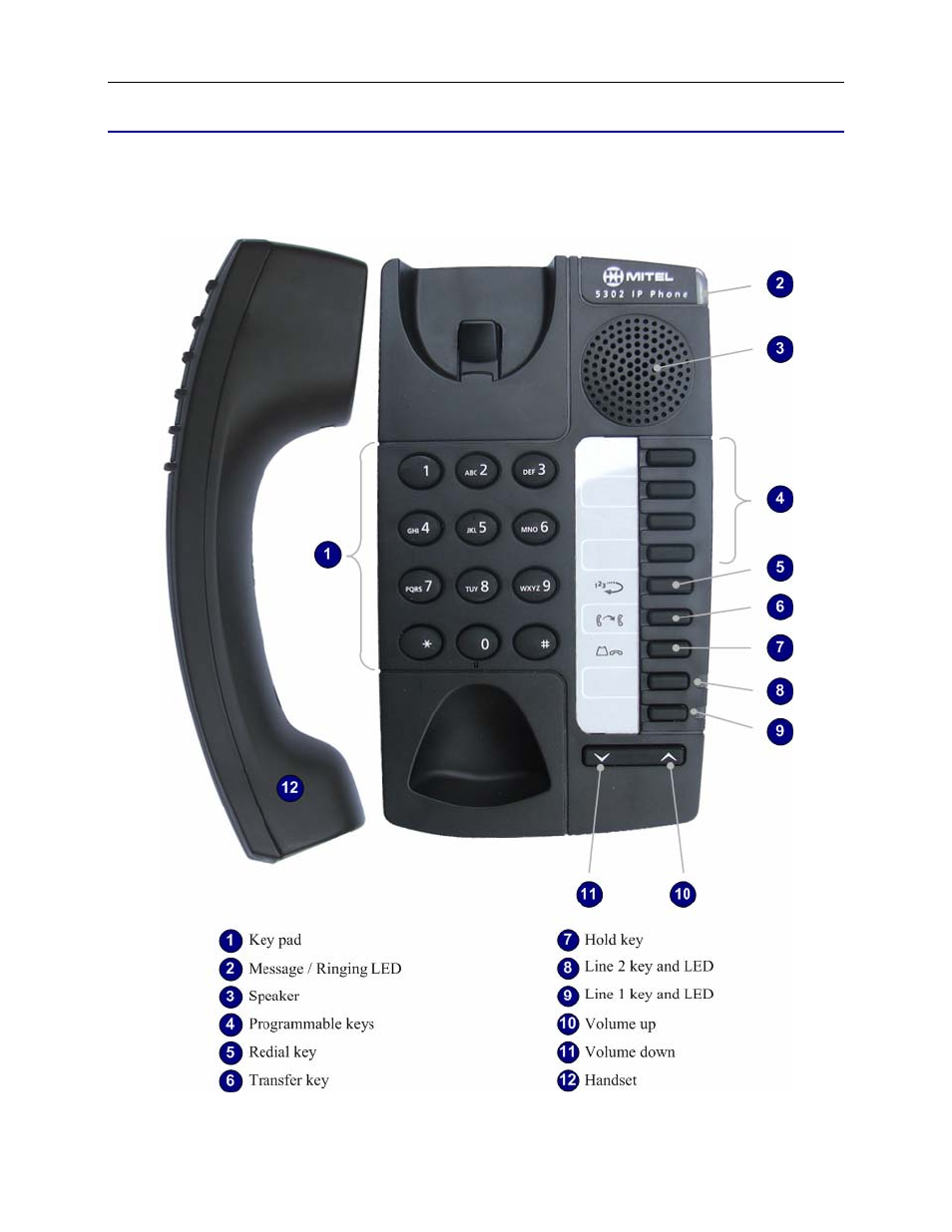 NEC 5302 User Manual | Page 5 / 9