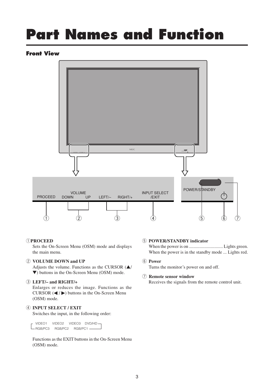 Part names and function, Front view | NEC PlasmaSync 50MP1 User Manual | Page 10 / 60
