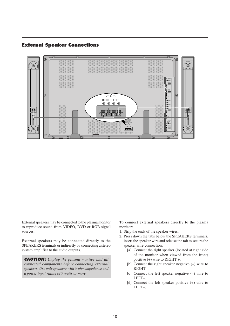 External speaker connections, Right left | NEC PlasmaSync 50MP1 User Manual | Page 17 / 60