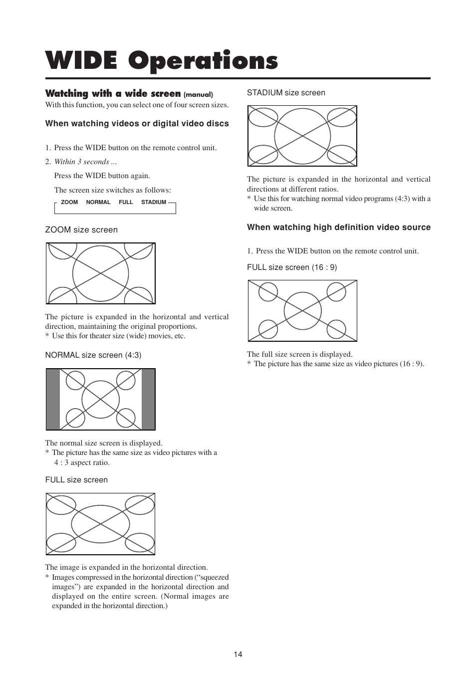 Wide operations | NEC PlasmaSync 50MP1 User Manual | Page 21 / 60