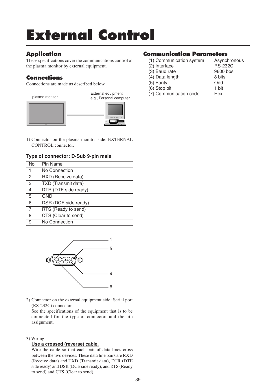 External control | NEC PlasmaSync 50MP1 User Manual | Page 46 / 60
