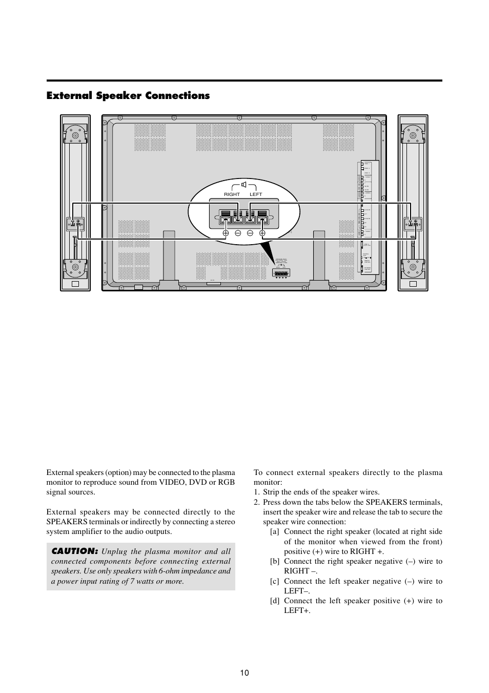 External speaker connections | NEC PlasmaSync 50MP2 User Manual | Page 17 / 68