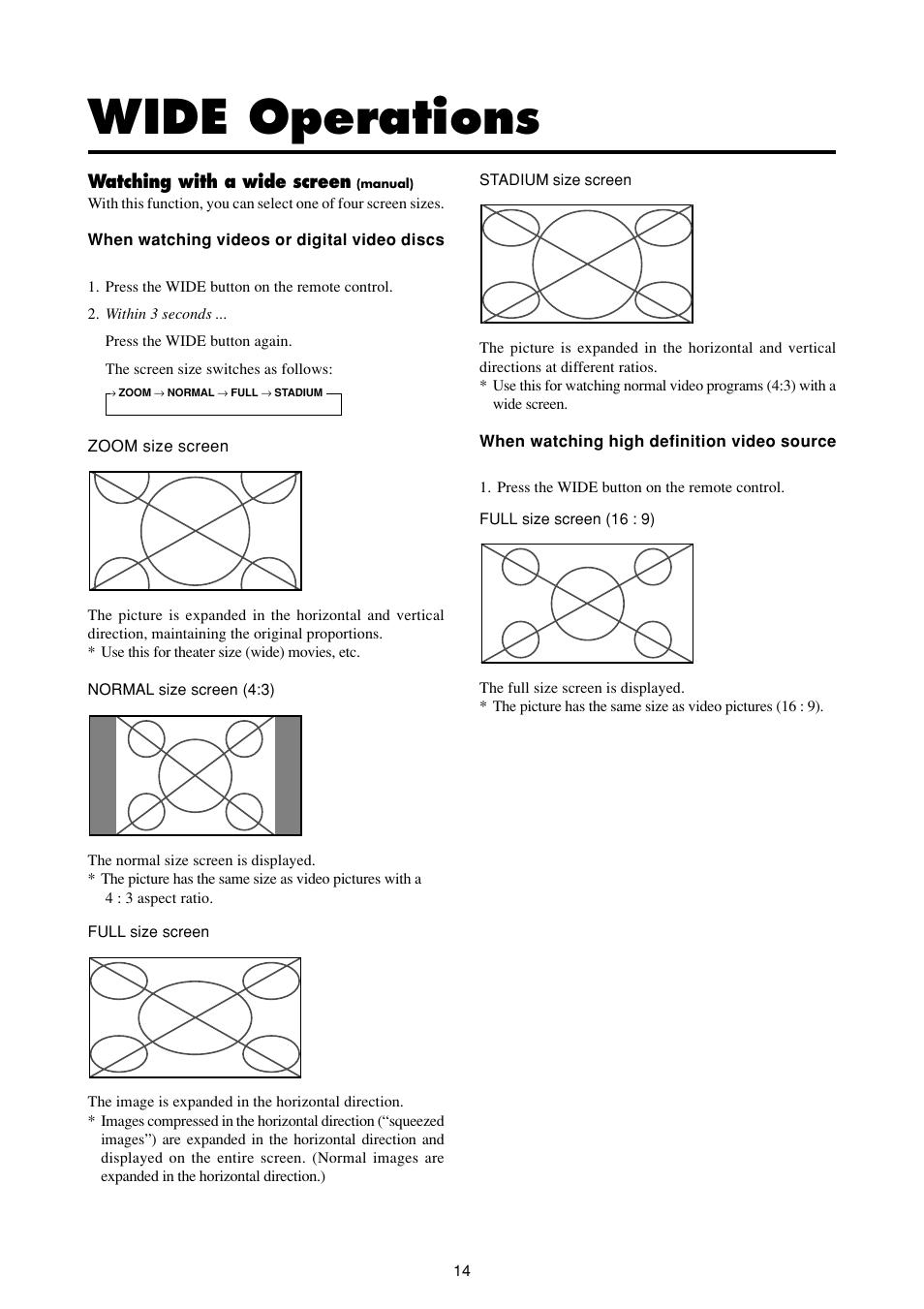 Wide operations | NEC PlasmaSync 50MP2 User Manual | Page 21 / 68