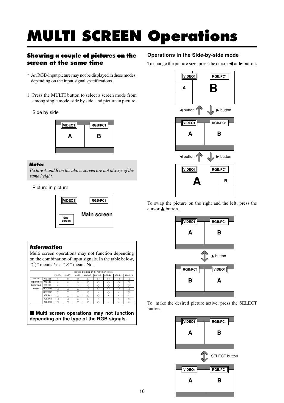 Multi screen operations, Main screen | NEC PlasmaSync 50MP2 User Manual | Page 23 / 68