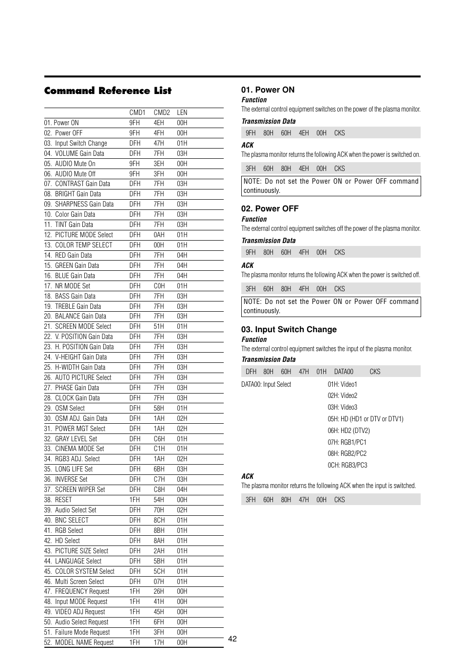 Command reference list | NEC PlasmaSync 50MP2 User Manual | Page 49 / 68