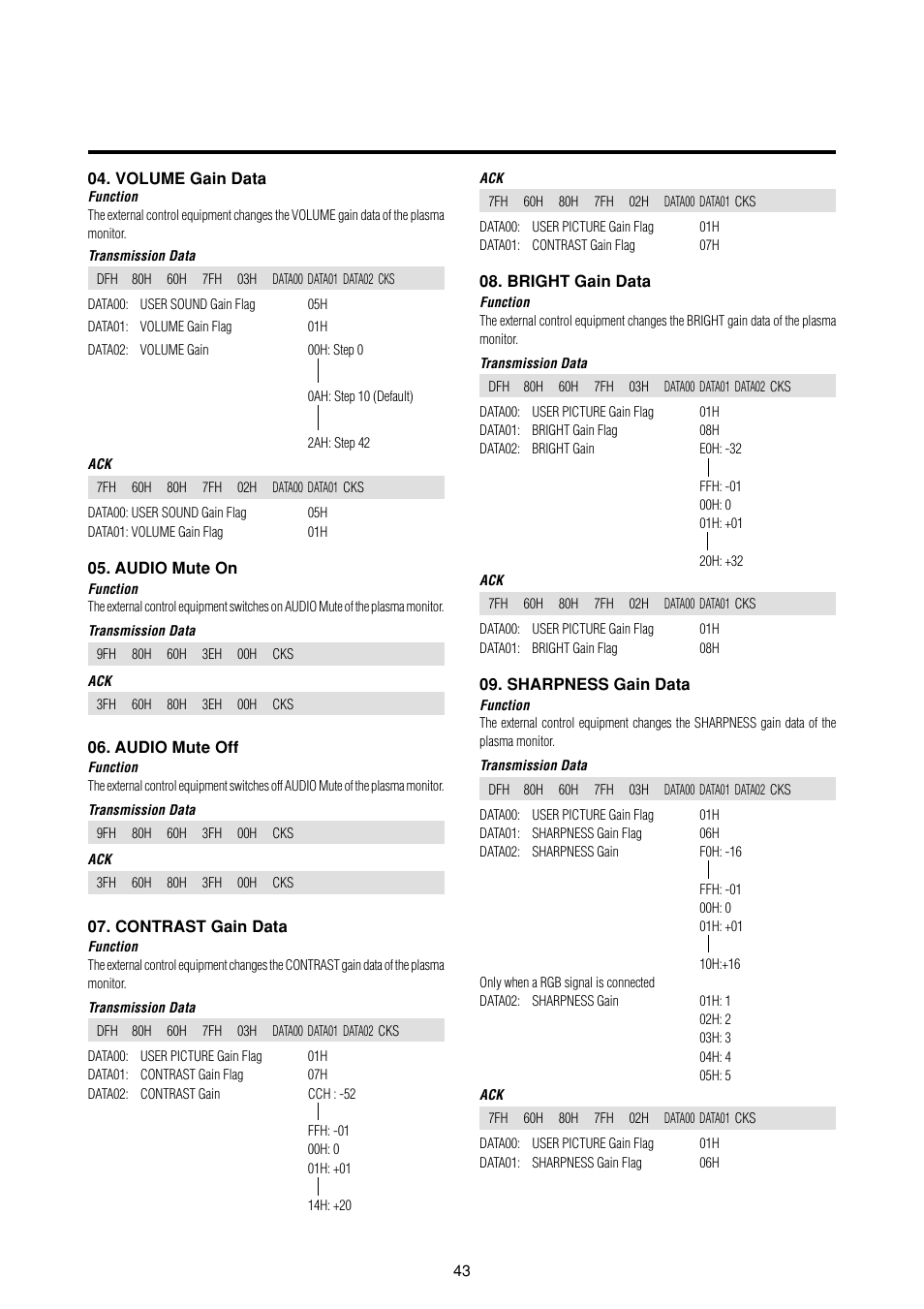 NEC PlasmaSync 50MP2 User Manual | Page 50 / 68