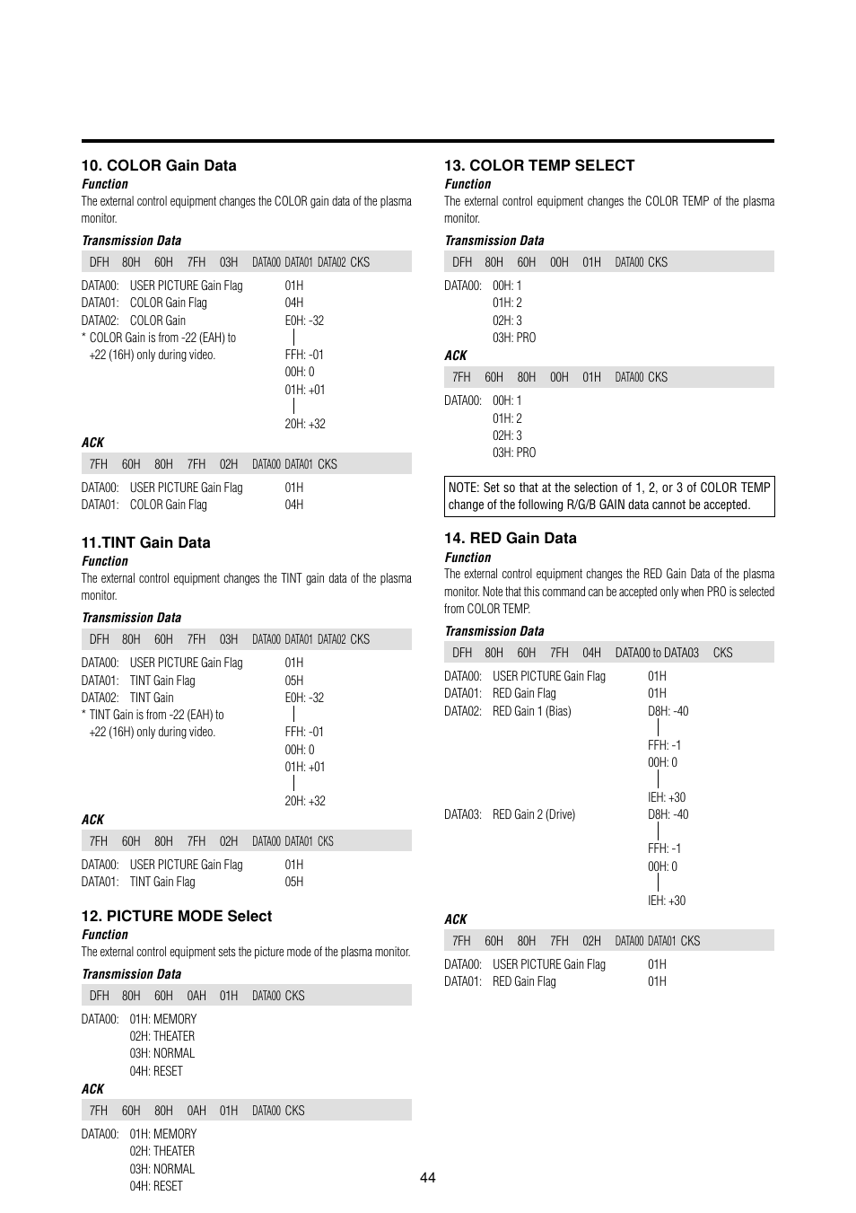 NEC PlasmaSync 50MP2 User Manual | Page 51 / 68