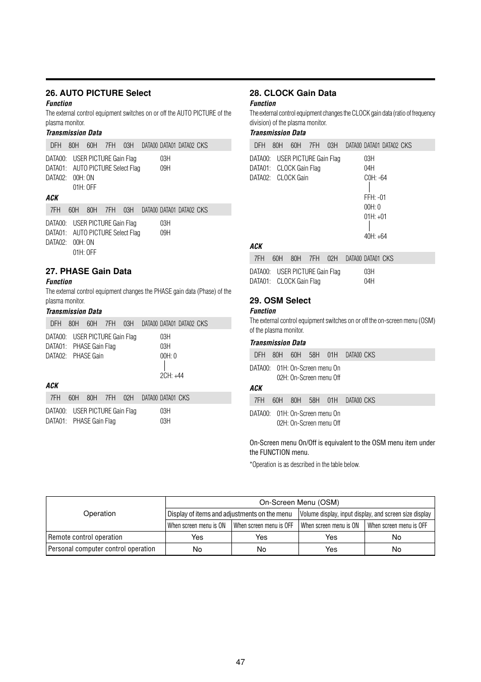 NEC PlasmaSync 50MP2 User Manual | Page 54 / 68