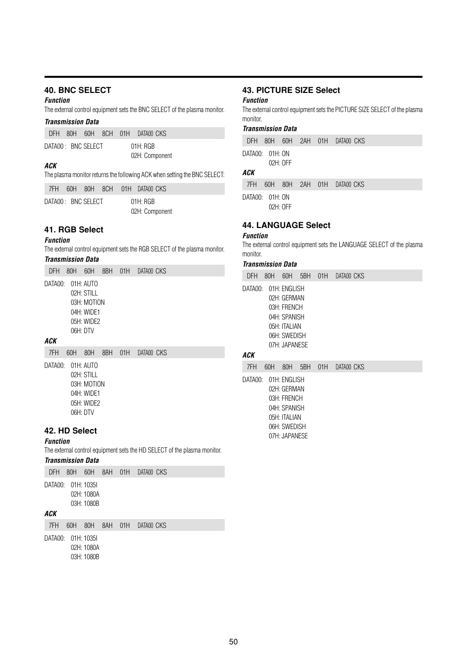 NEC PlasmaSync 50MP2 User Manual | Page 57 / 68