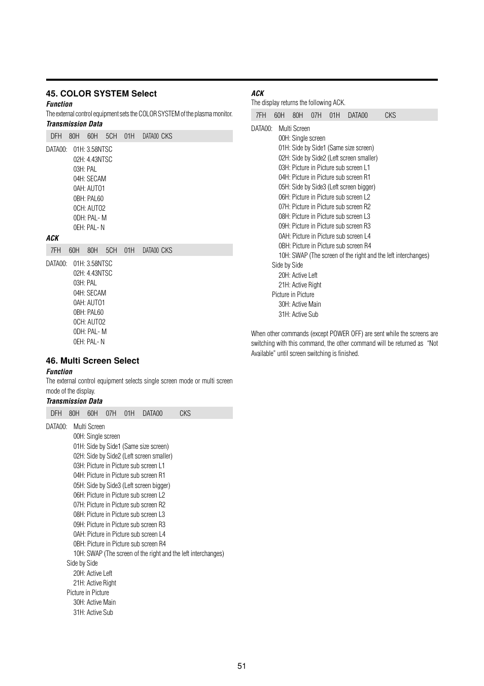 NEC PlasmaSync 50MP2 User Manual | Page 58 / 68