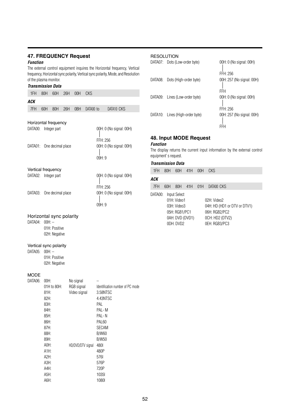 NEC PlasmaSync 50MP2 User Manual | Page 59 / 68