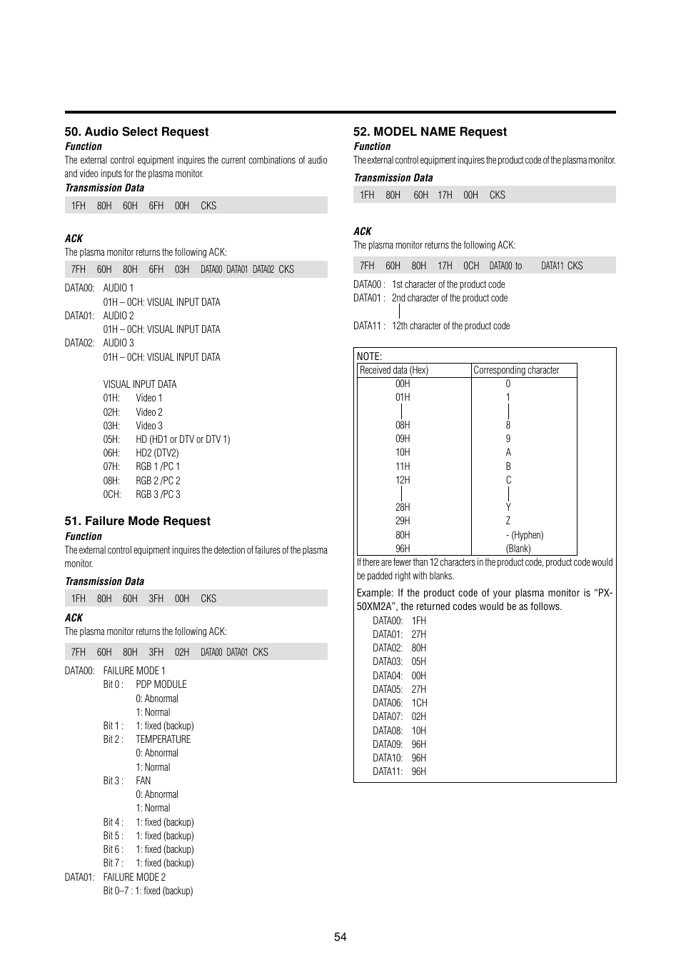 NEC PlasmaSync 50MP2 User Manual | Page 61 / 68