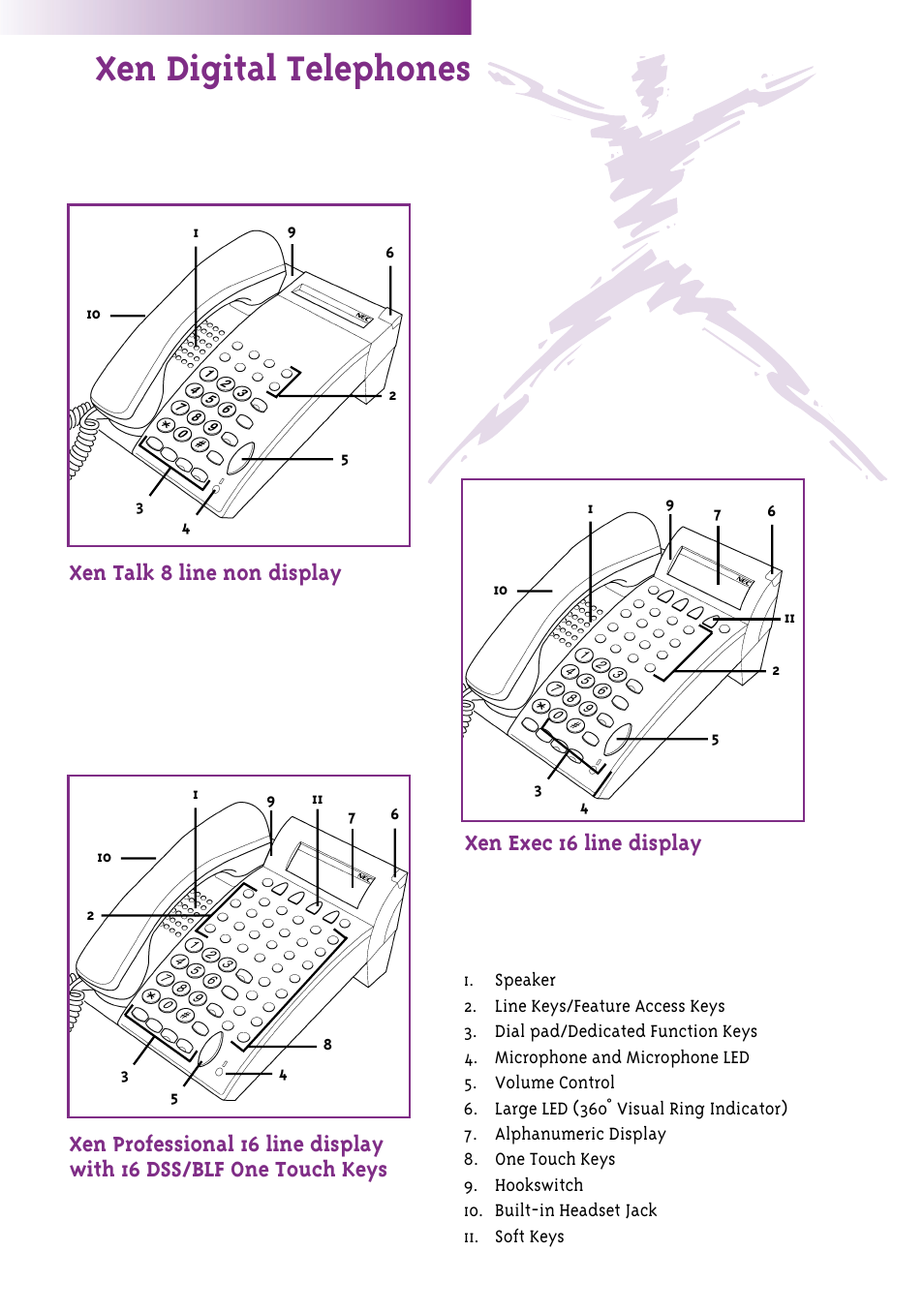 Xen digital telephones | NEC Xen User Manual | Page 2 / 24