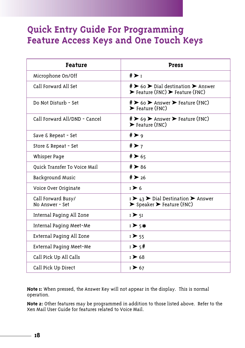 18 feature press | NEC Xen User Manual | Page 20 / 24