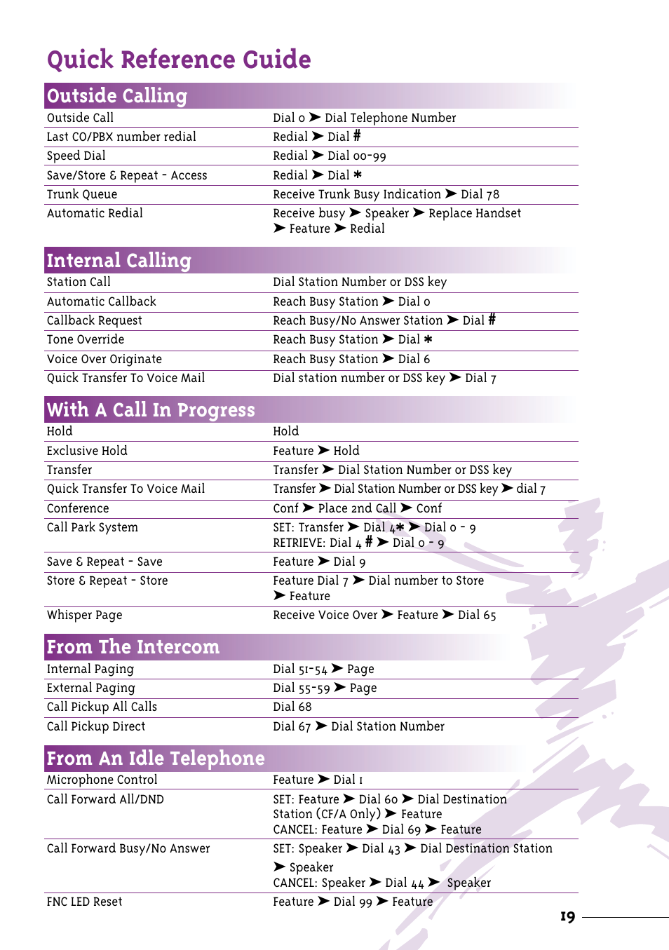 Quick reference guide, Outside calling, Internal calling | With a call in progress | NEC Xen User Manual | Page 21 / 24