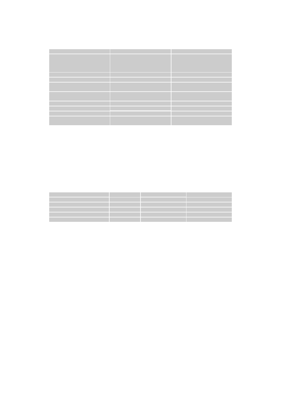 Technical data oven utensils and accessories guide | NEC Model N227S User Manual | Page 6 / 24