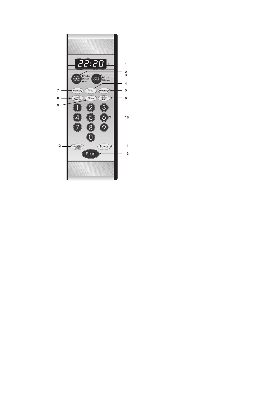 Control panel | NEC Model N227S User Manual | Page 9 / 24