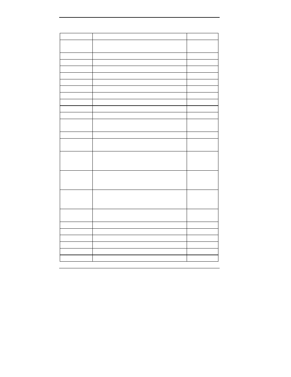 NEC 750C User Manual | Page 68 / 83