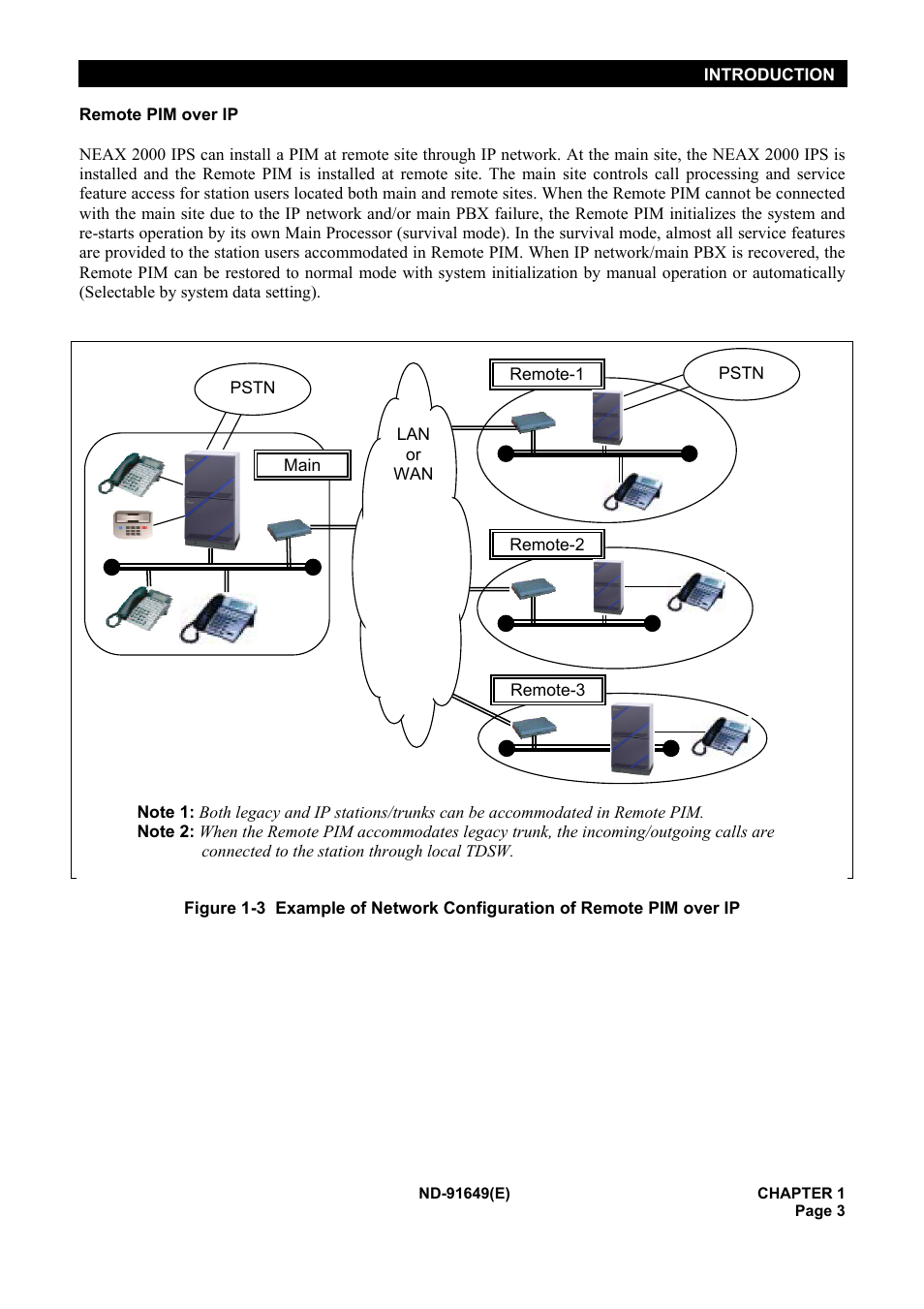 NEC NEAX2000 ND-91649 User Manual | Page 11 / 58