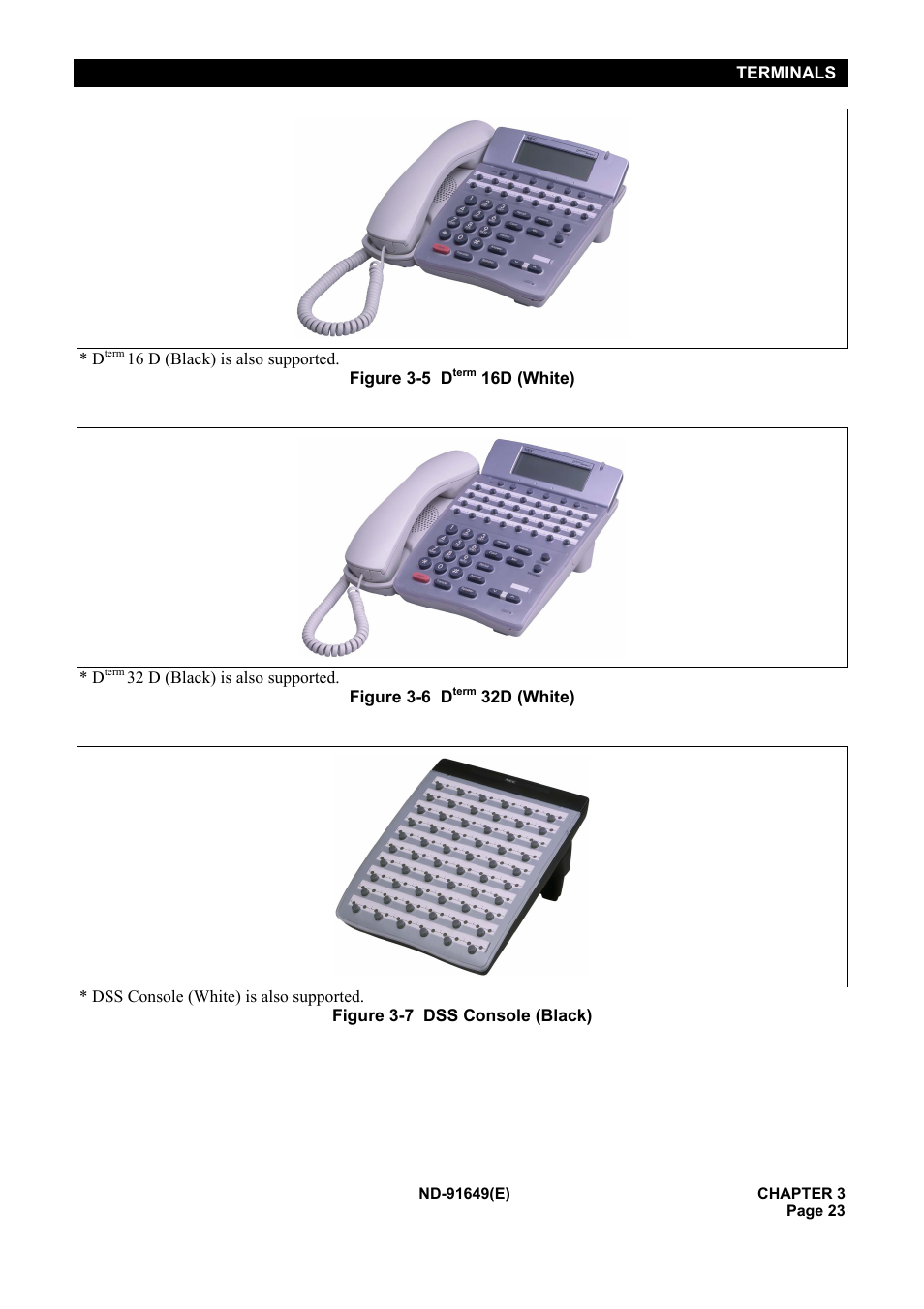 NEC NEAX2000 ND-91649 User Manual | Page 31 / 58