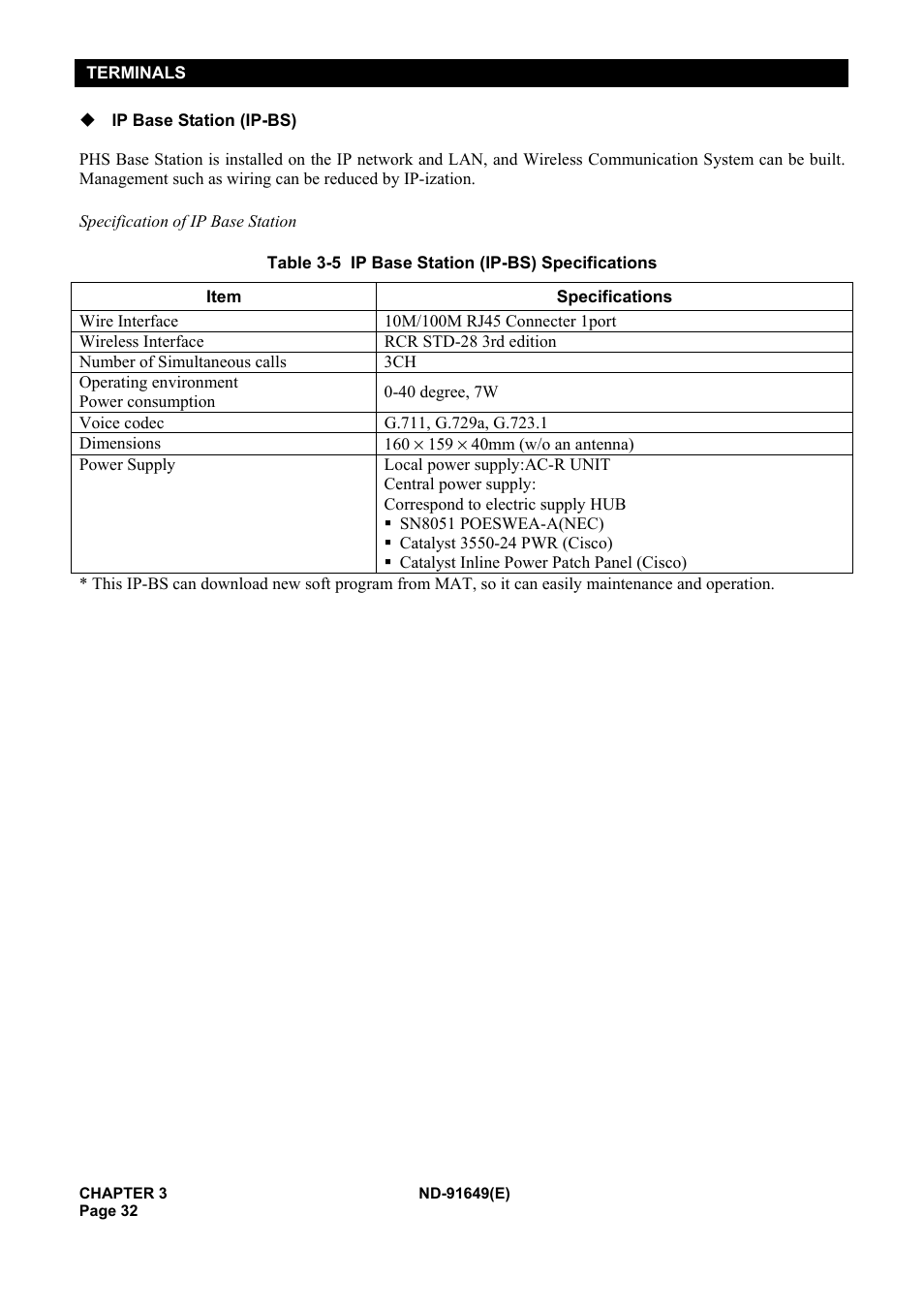 NEC NEAX2000 ND-91649 User Manual | Page 40 / 58