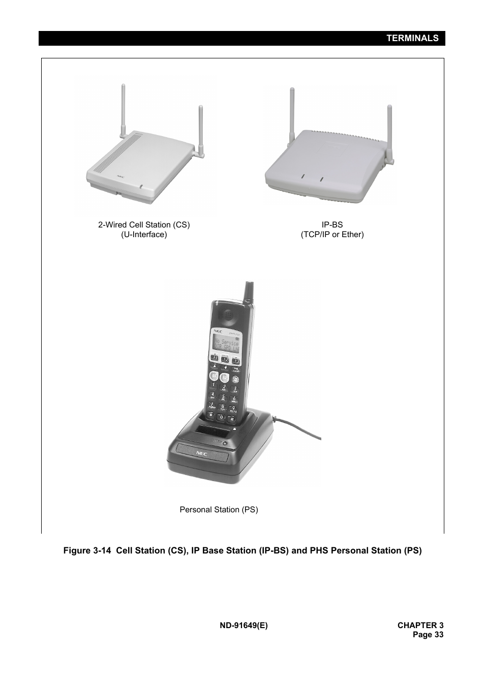 NEC NEAX2000 ND-91649 User Manual | Page 41 / 58