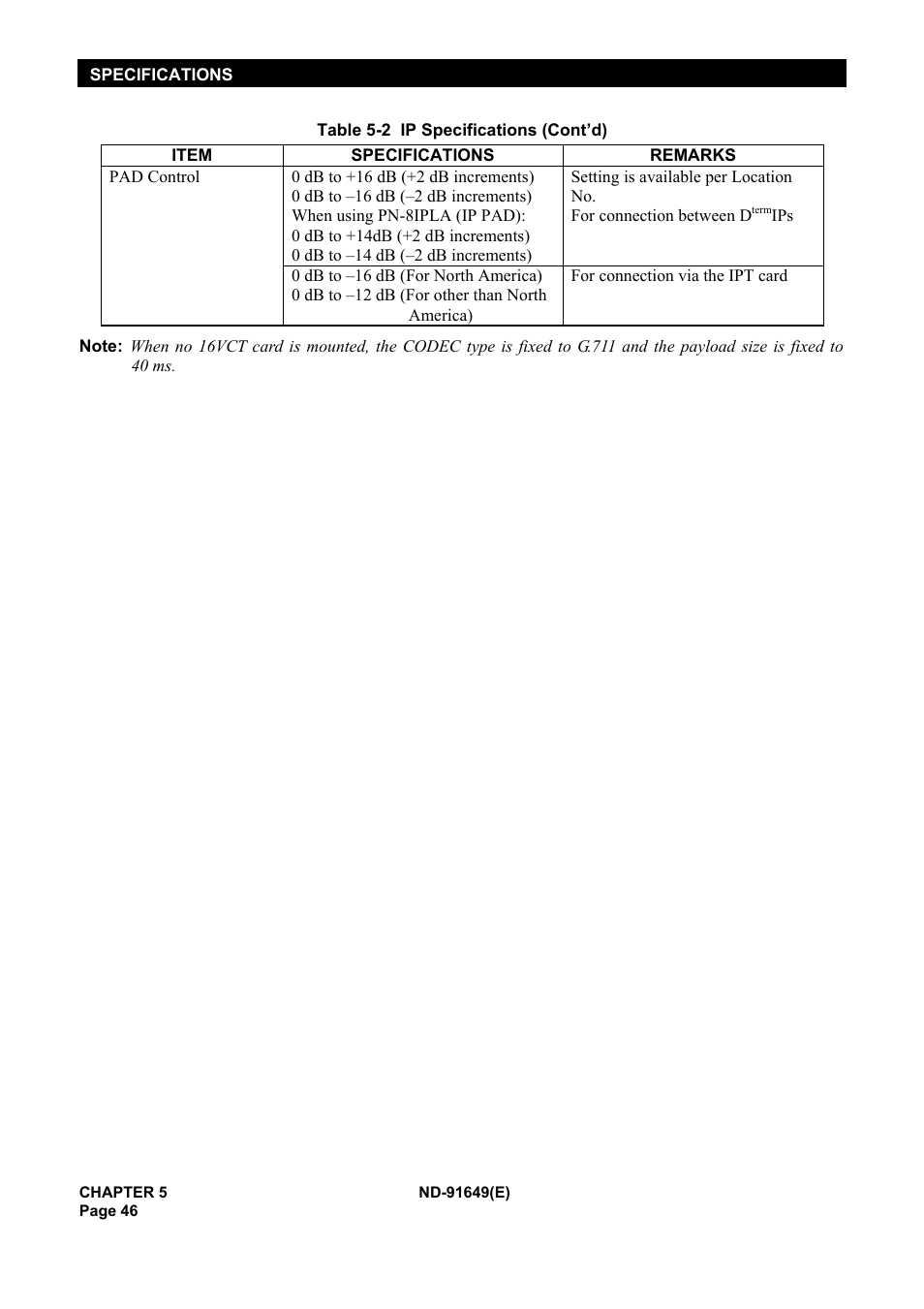 NEC NEAX2000 ND-91649 User Manual | Page 54 / 58